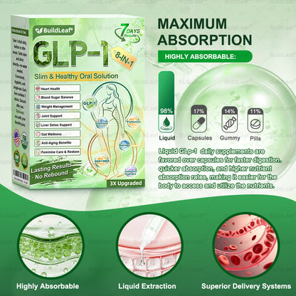 ❤️🇺🇸BuildLeaf® GLP-1 8-in-1 Slim & Healthy Oral Solution (Once a day, results in 7 days), With 100 Billion CFU Active Probiotics ✅ Supports weight management, heart health, diabetes, gut & women’s health, while firming skin & boosting energy.